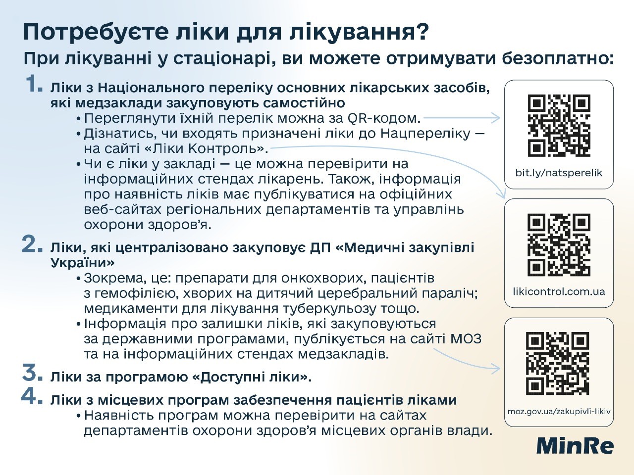 Про можливість отримання безоплатних ліків та медичної допомоги