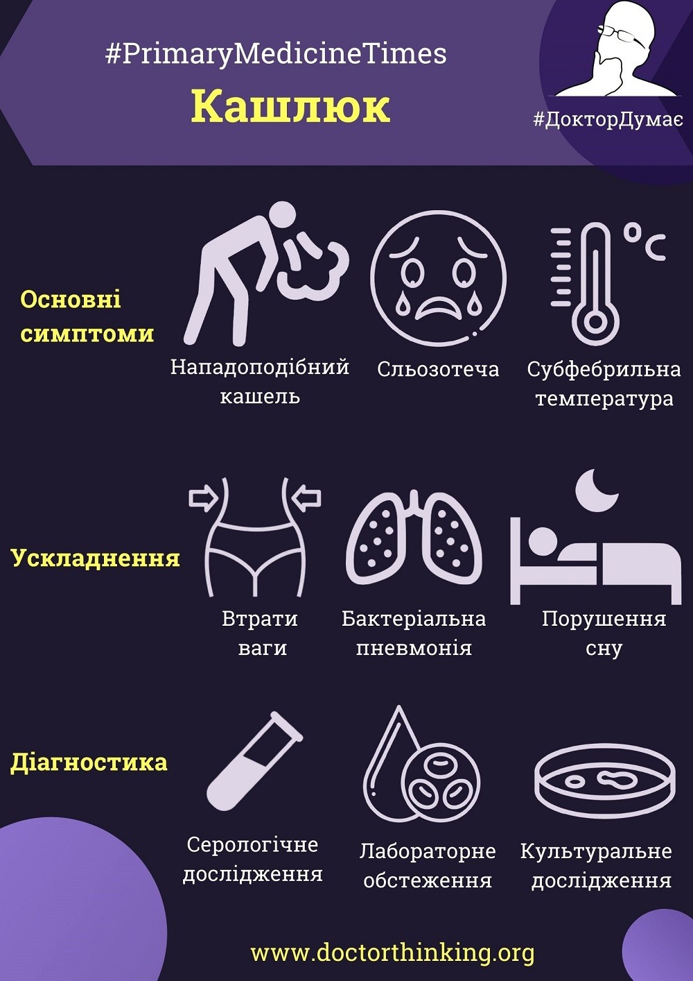 Обережно, кашлюк!