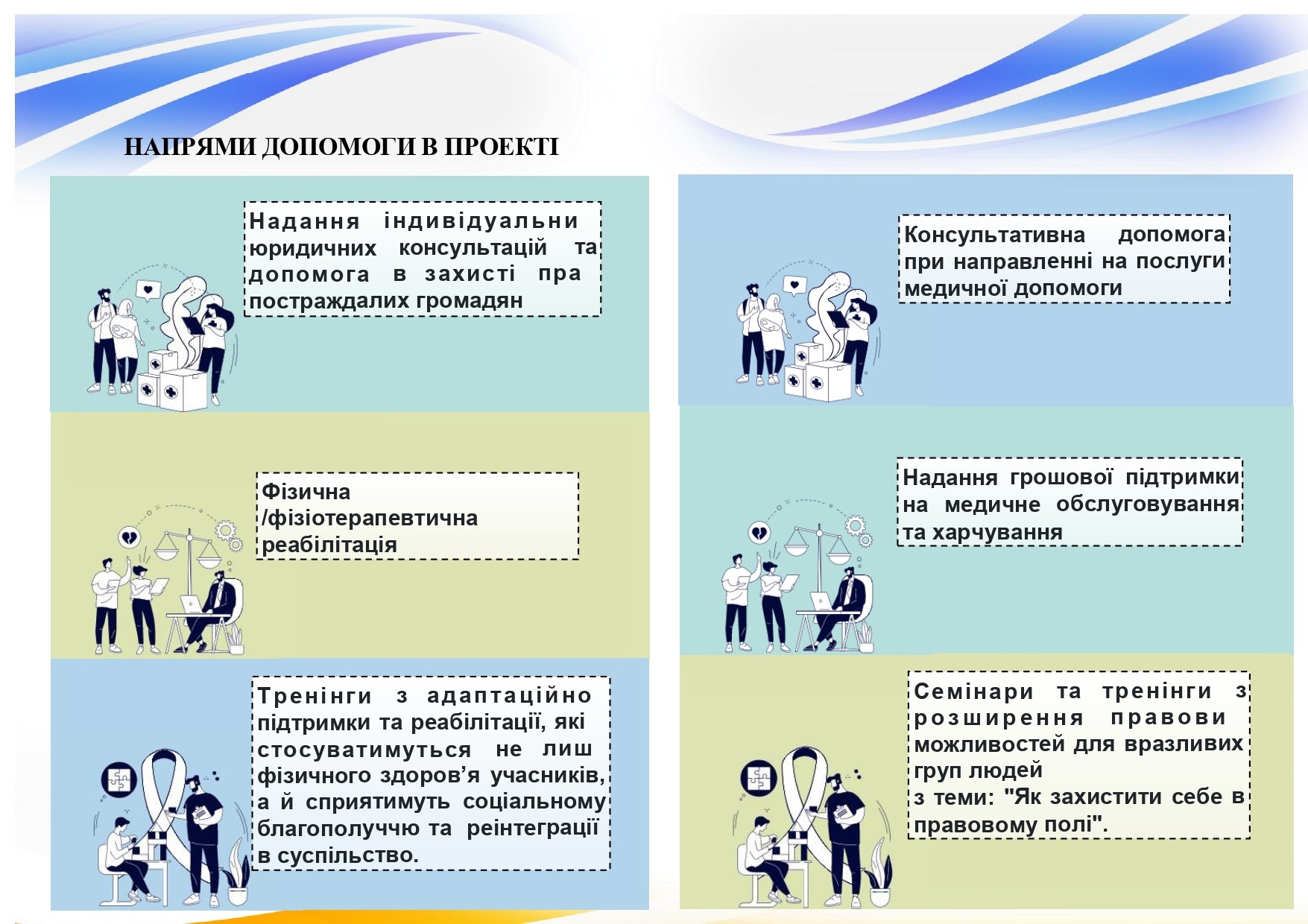 Можливості для жителів Сумської області