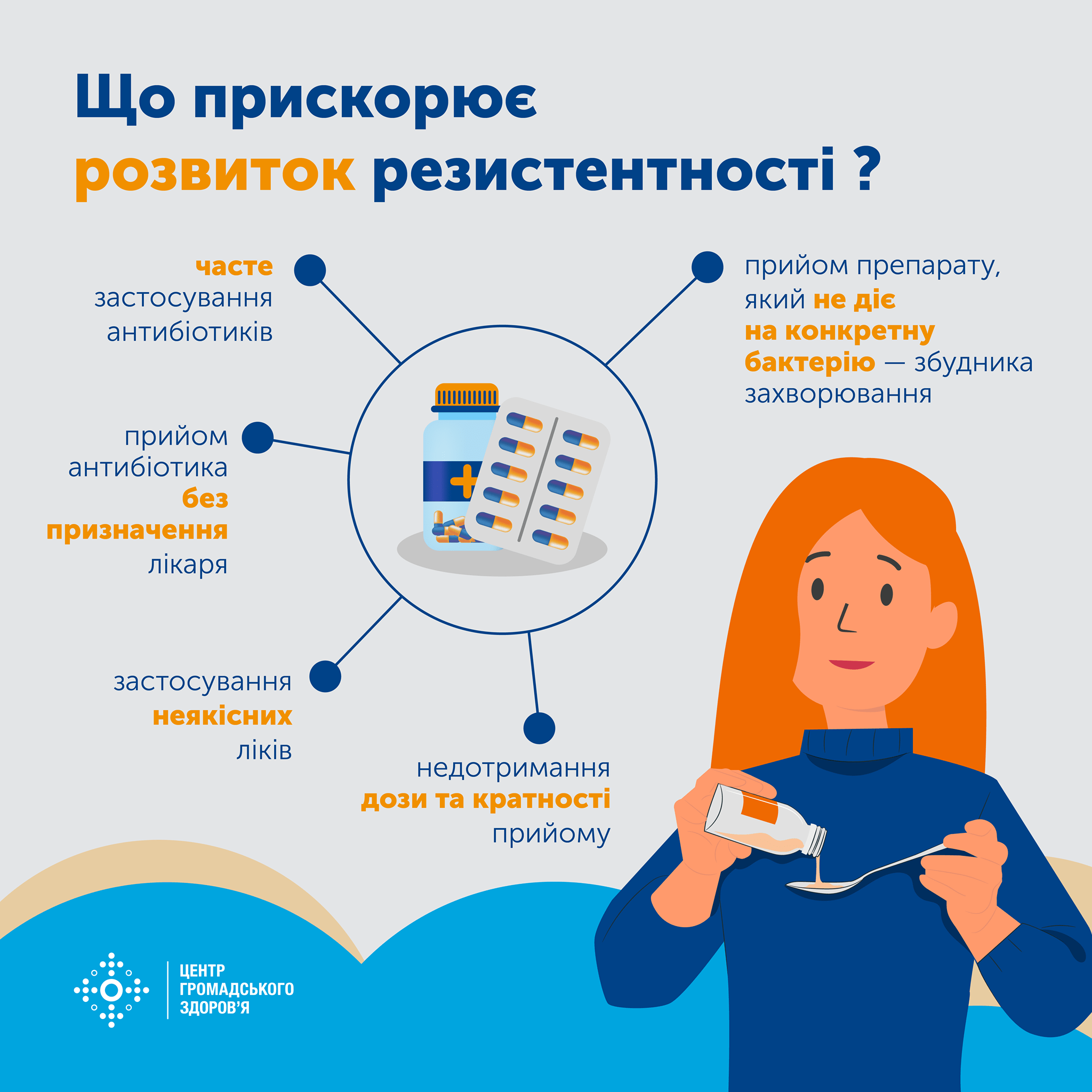 Нераціональне використання антибіотиків: чим це загрожує?